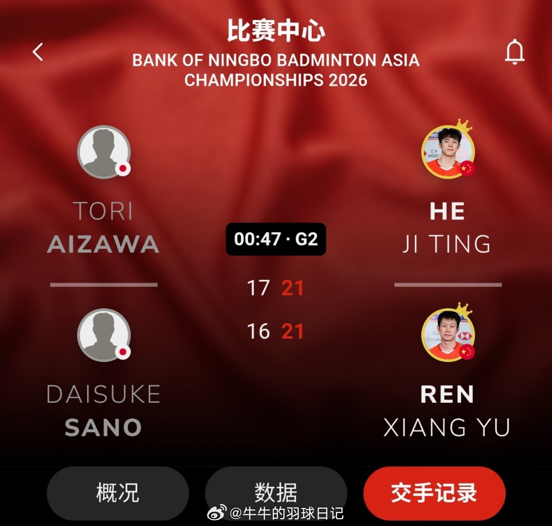 男双 B组 相泽桃李/佐野大辅 16-21 17-21 何济霆/任翔宇2026年