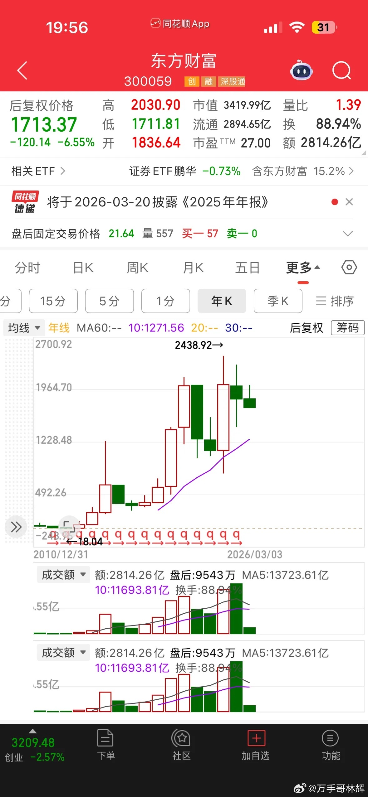 东方财富在A股被称为"券茅"。它的基本面到底有多硬，能被拿来和茅台比较？东方财富