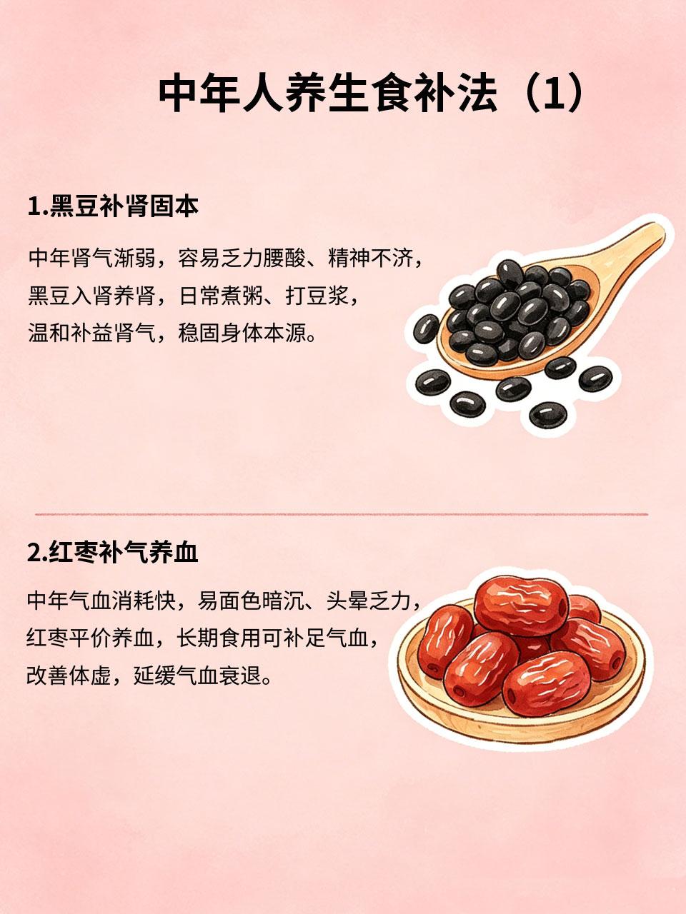 中年养生不求人，日常食补足够了
人到中年，脏腑机能慢慢减退⚙️，容易气血不足、腰