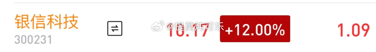 不敢看前期是赔进去多少  两天时间涨了三十多个点  而我依然深套