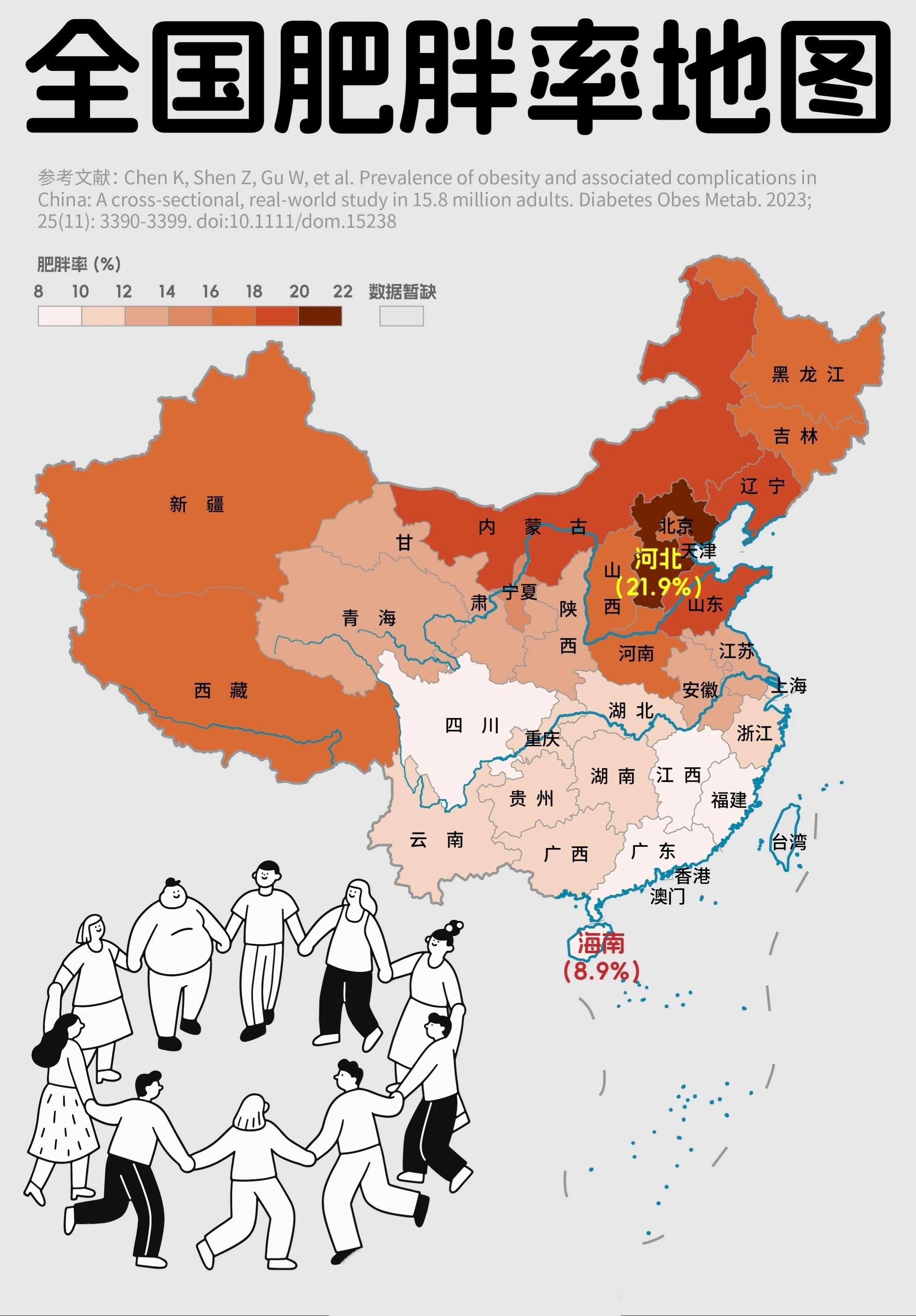 全国肥胖率分布地图出炉肥胖率南北差异，可能与南北方饮食习惯有关？北方高碳，南方相