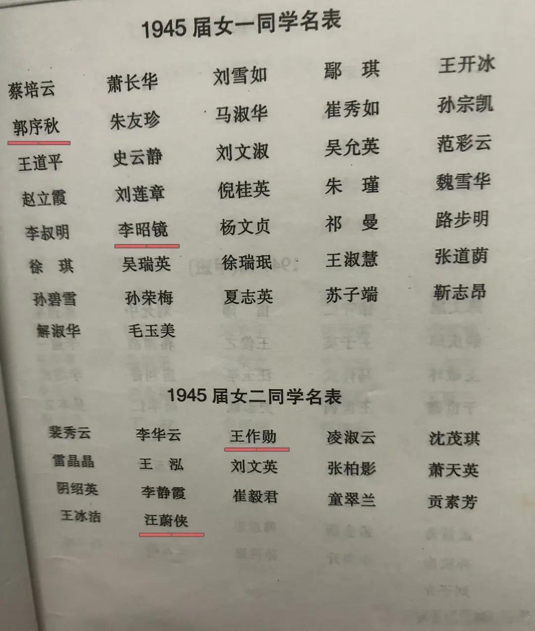 1945届的女学生名字 好大气好会起 