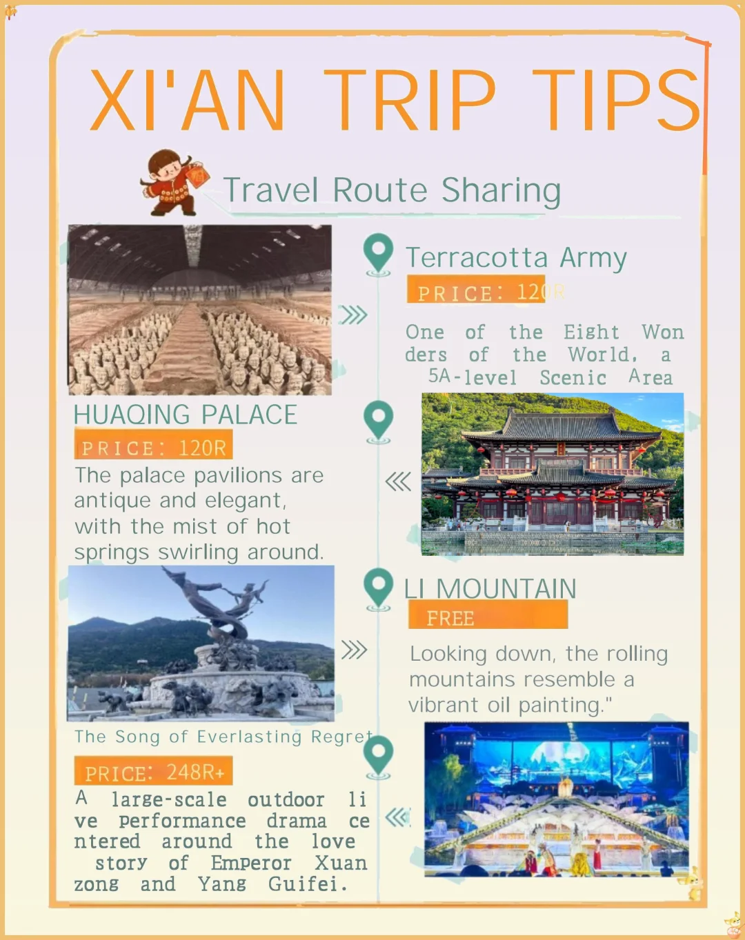 Xi'an: A Journey Through Time