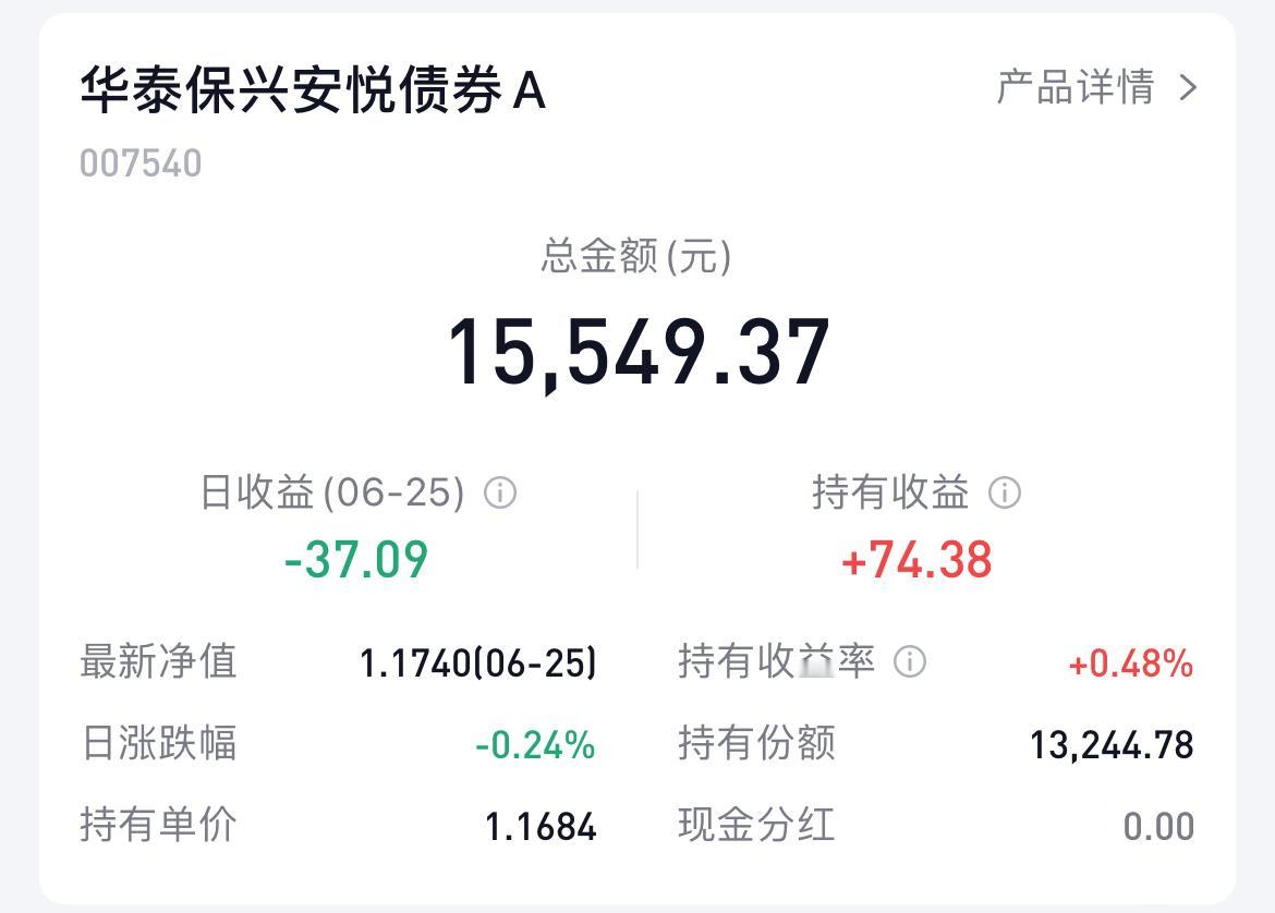 下跌的“华子”一下子就不香了，两天时间把半个月积攒的涨幅全部跌完！

看预估的时