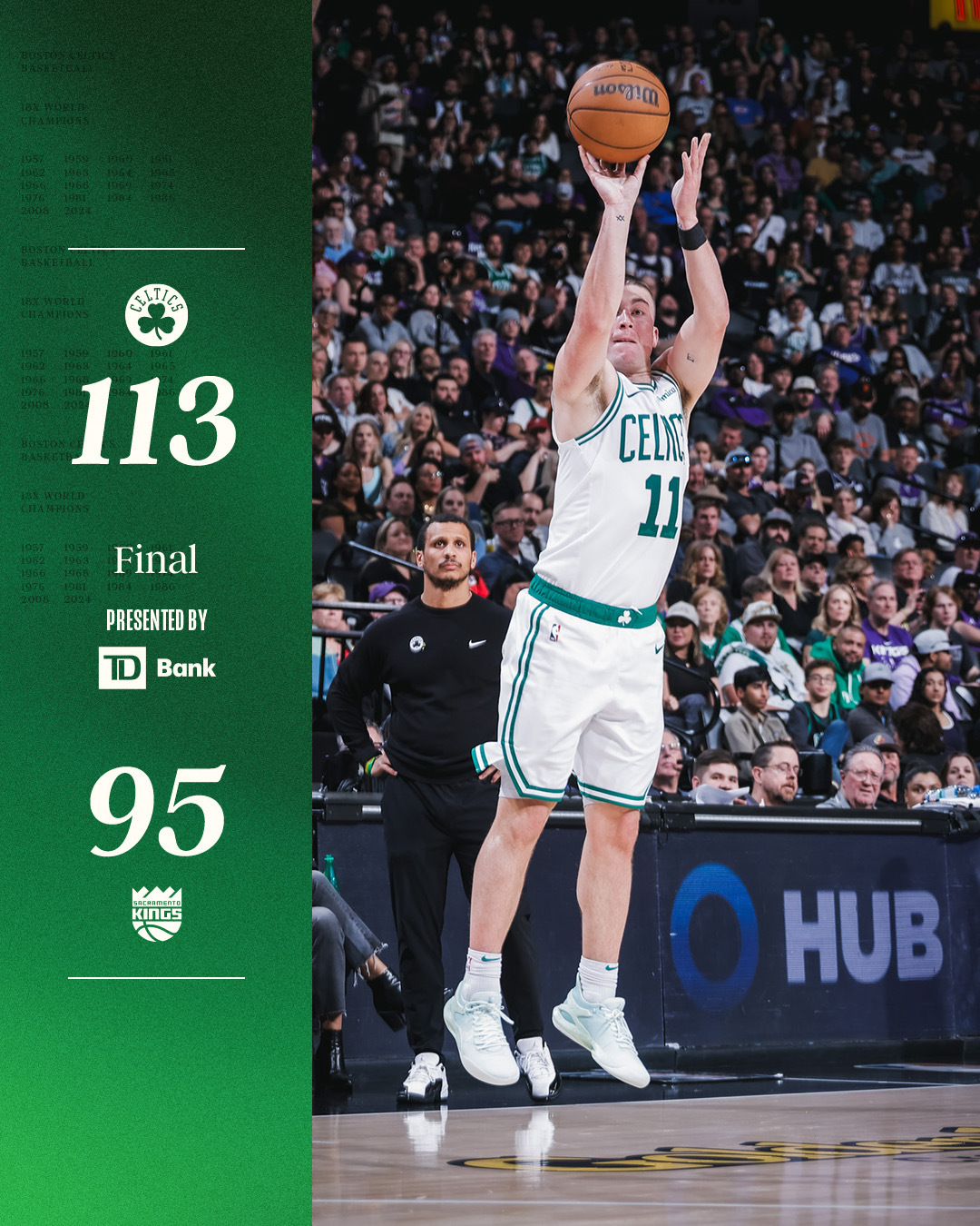 凯尔特人国度 FINAL : Boston Celtics【 113-95 】 