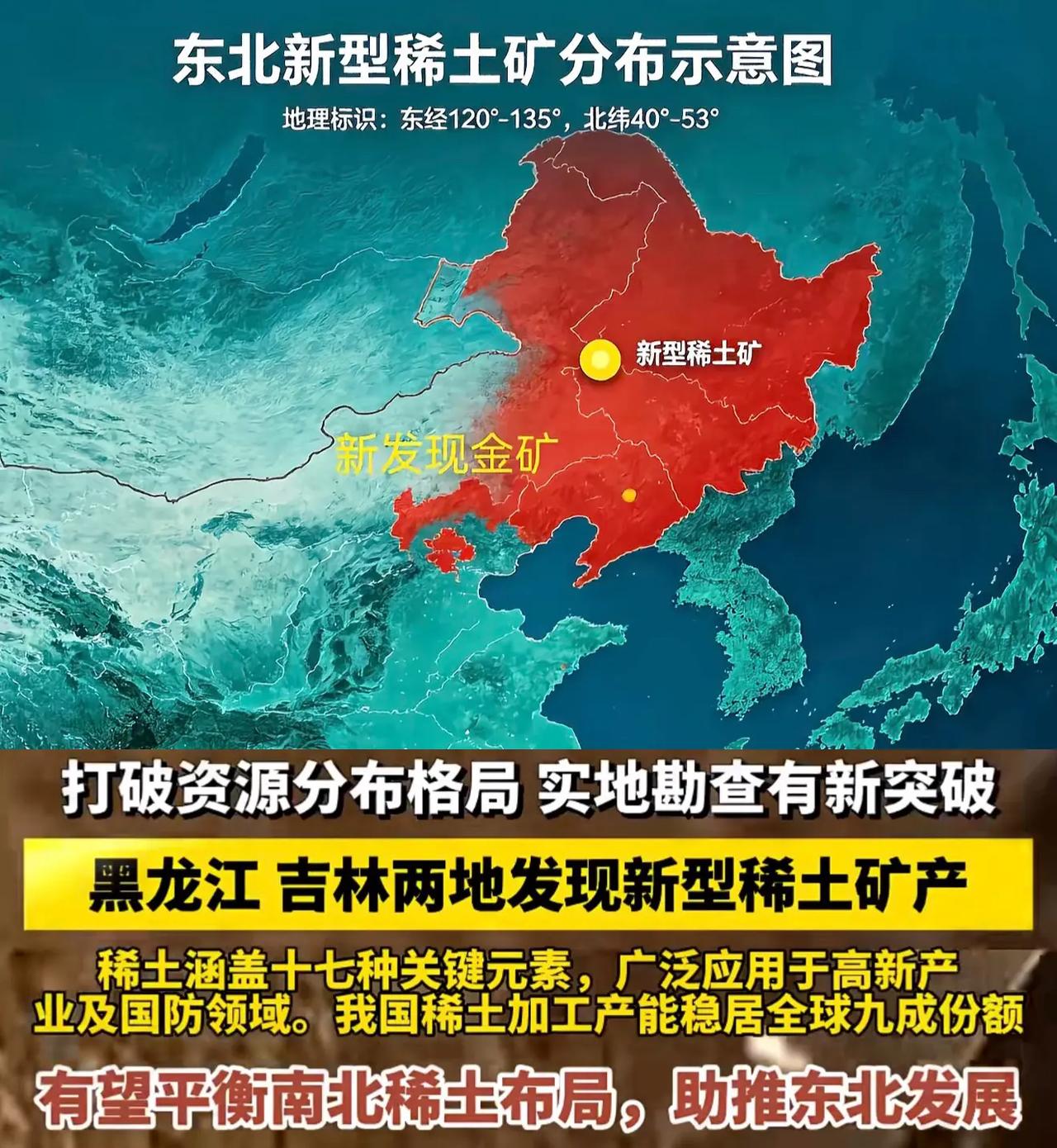 东北区域 振兴东北