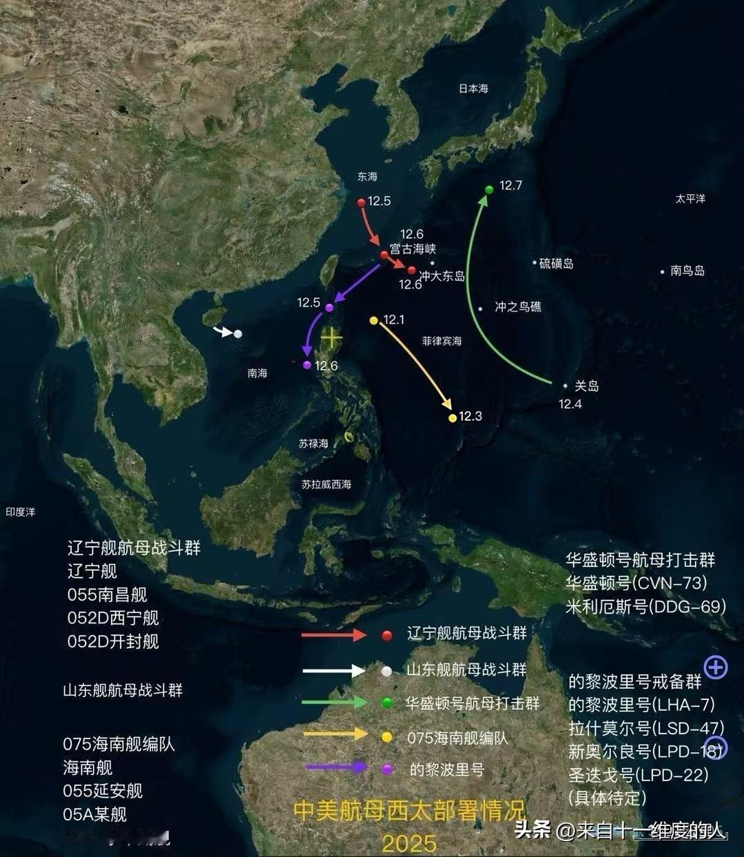 西太舰船大乱斗！
来到了2025年的最后一个月，整个西太平洋目前是中美海军舰船大