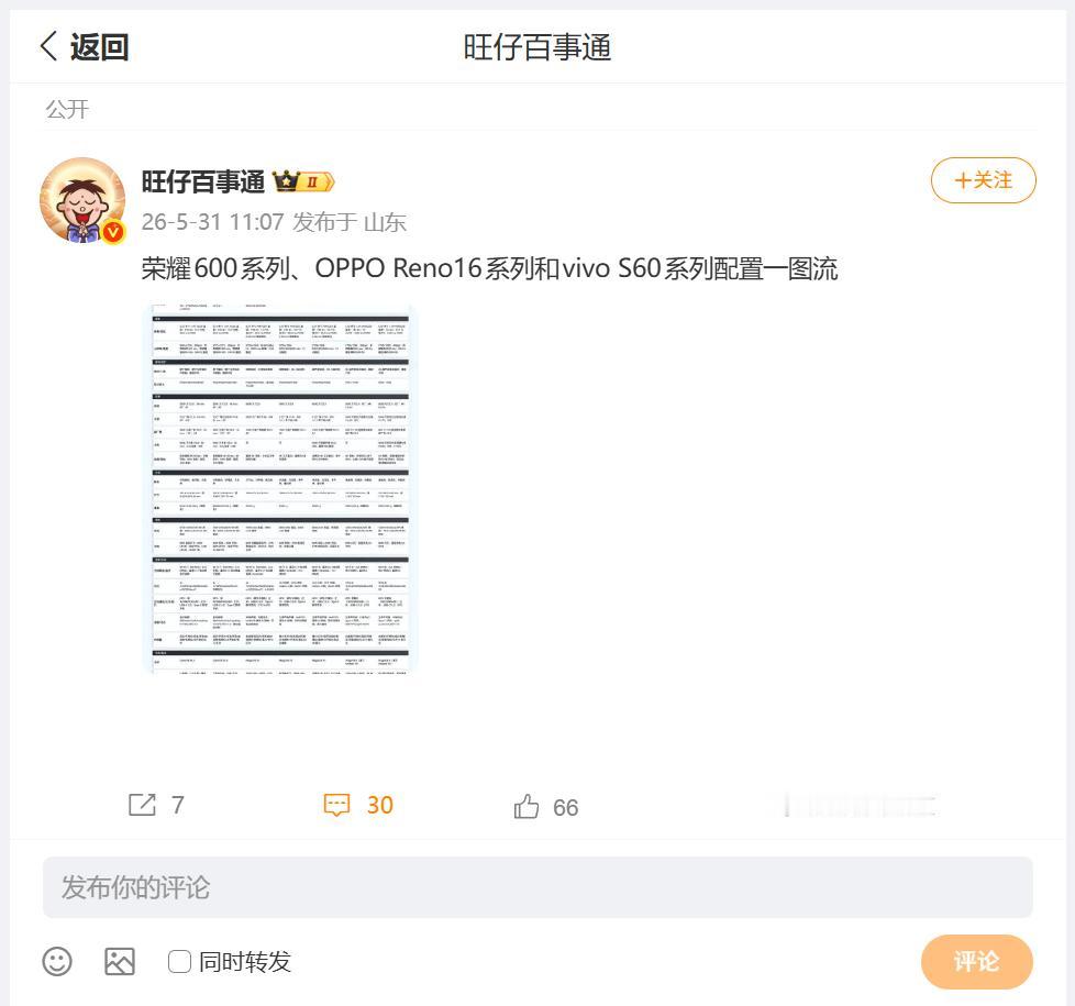 刚刚看到数码圈内大佬，分享了荣耀600系列、OPPO Reno16系列和vivo