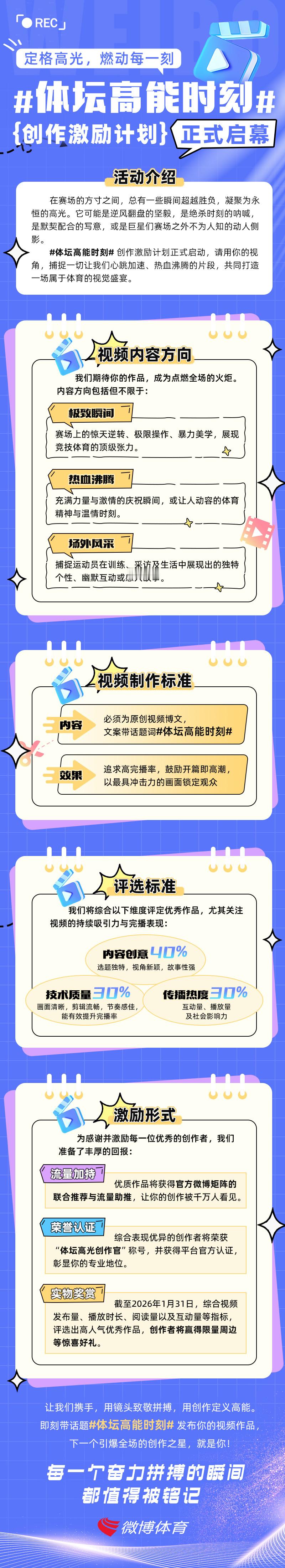 在你心中，什么样的瞬间最能代表 体坛高能时刻 ？是绝杀后的仰天长啸？还是逆风翻盘