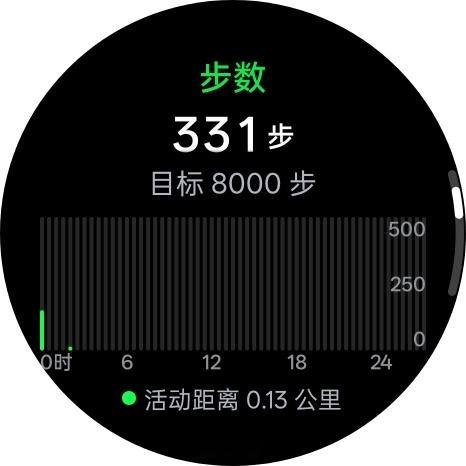 洗澡前下意识摘了 Oppo 手表 x2 放口袋里，洗衣服忘记掏出来了😂从洗衣机