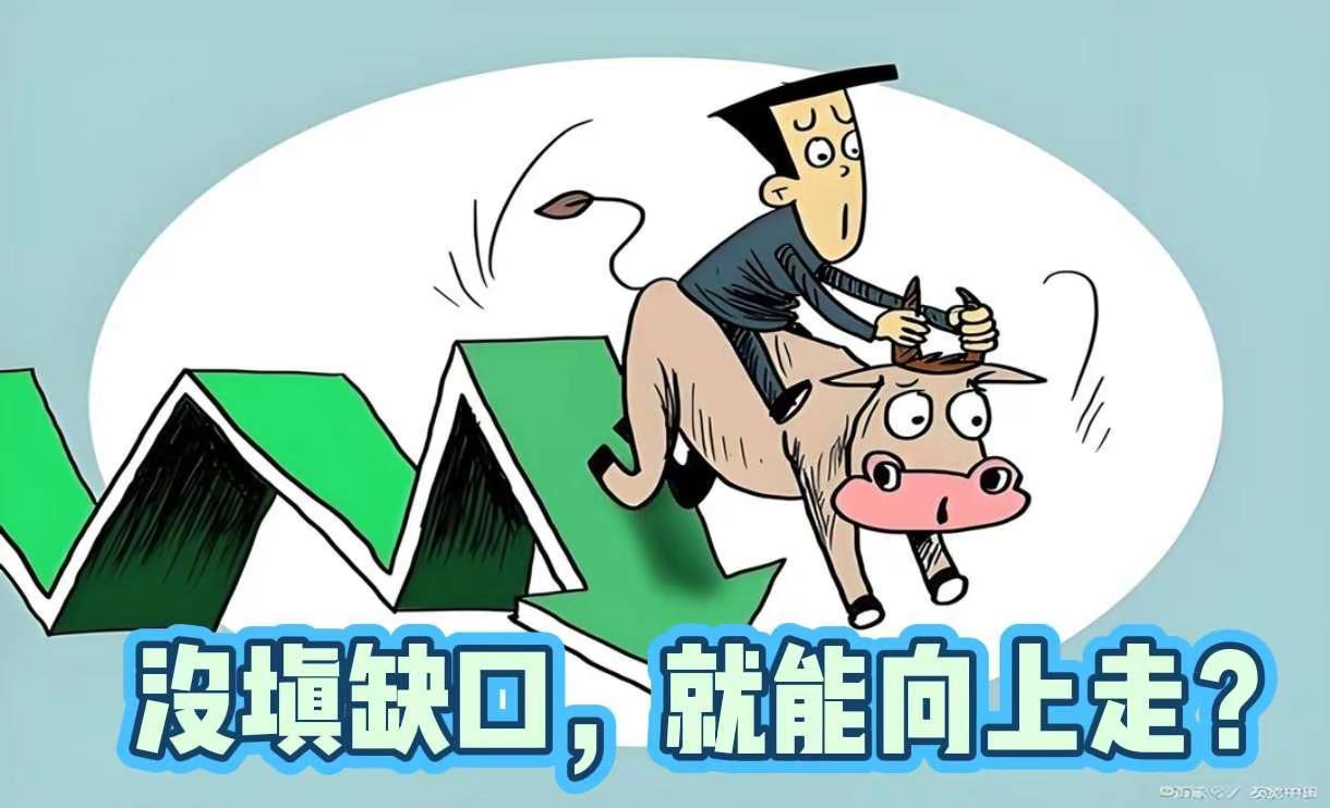 不填缺口，就能向上走？上午确实展开了战术性反弹，也确实在3980附近完成探底，但