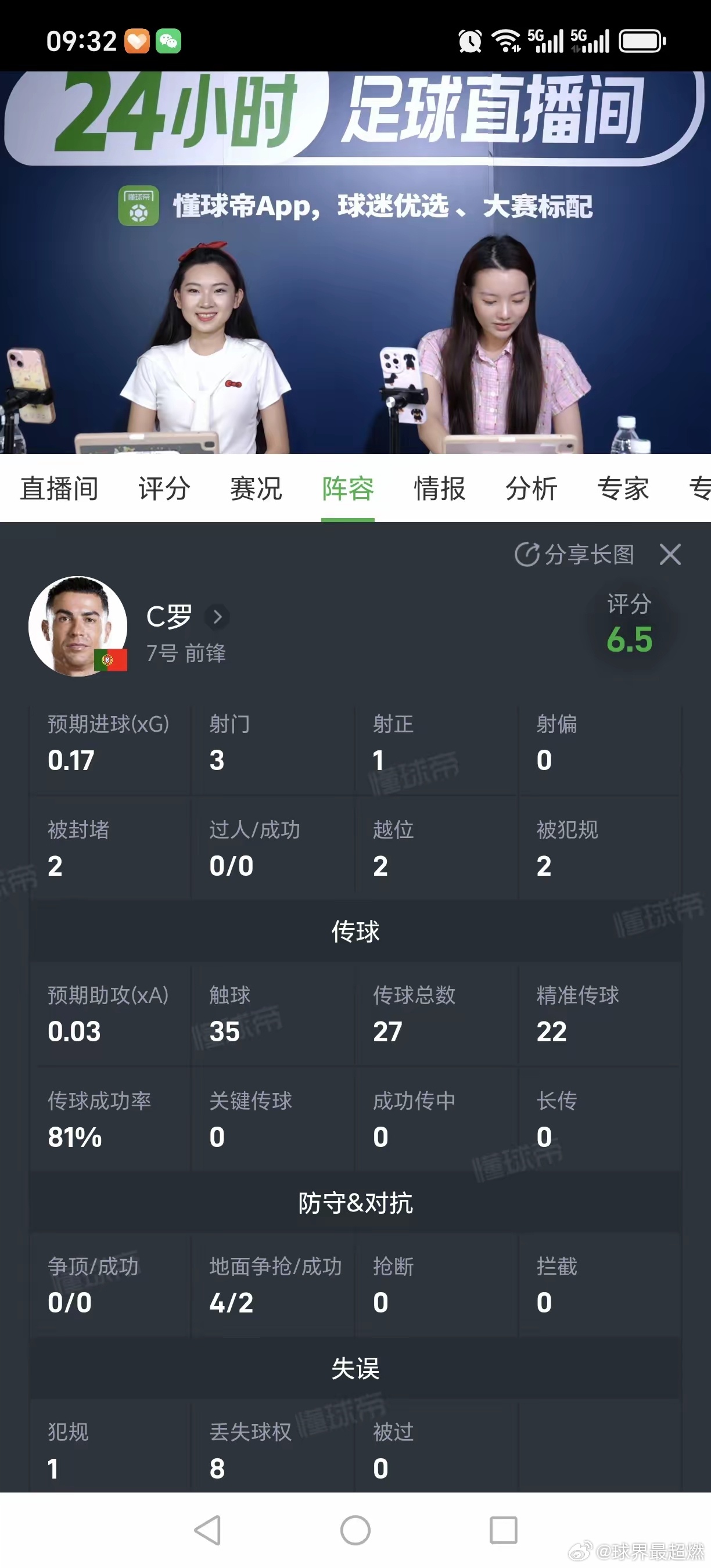 生活手记总算完整地看了一场葡萄牙的比赛，对阵哥伦比亚，C罗在比赛直播中出镜的次数
