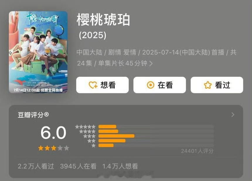 赵今麦张凌赫《樱桃琥珀》豆瓣评分开了6.0分，高了低了？ ​​​