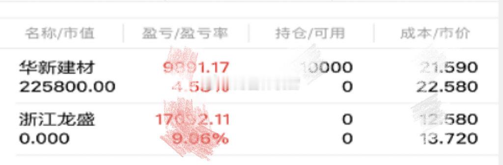 努力不是为了超越任何人，而是想于尘埃之中开出繁花，证明自己从未辜负每一段时光。人