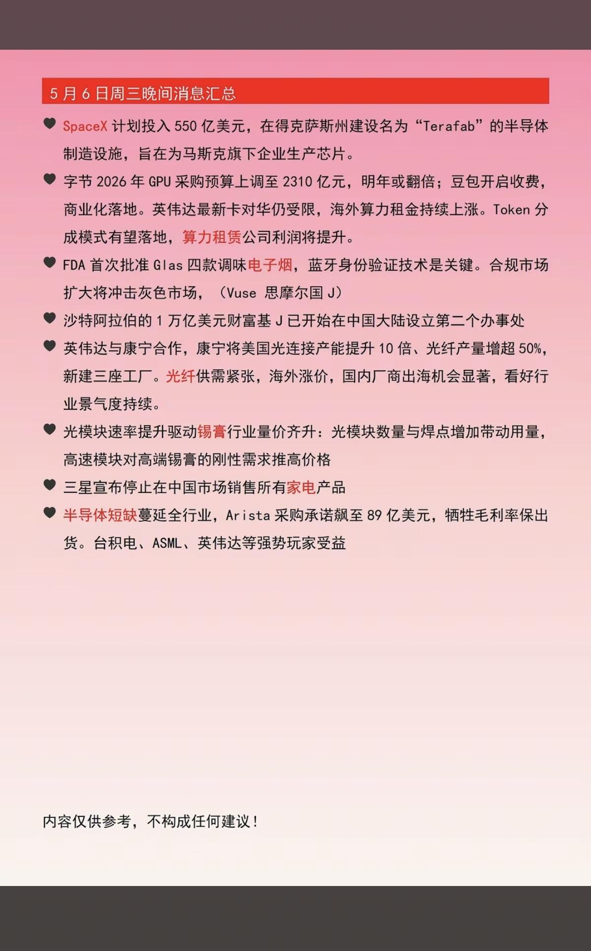 5.7周四  财经热点新闻汇总！

1.SpaceX
2.算力租赁
3.电子烟