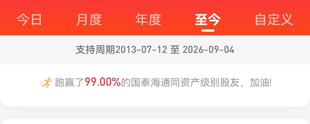 帐户一 开户以来的数据