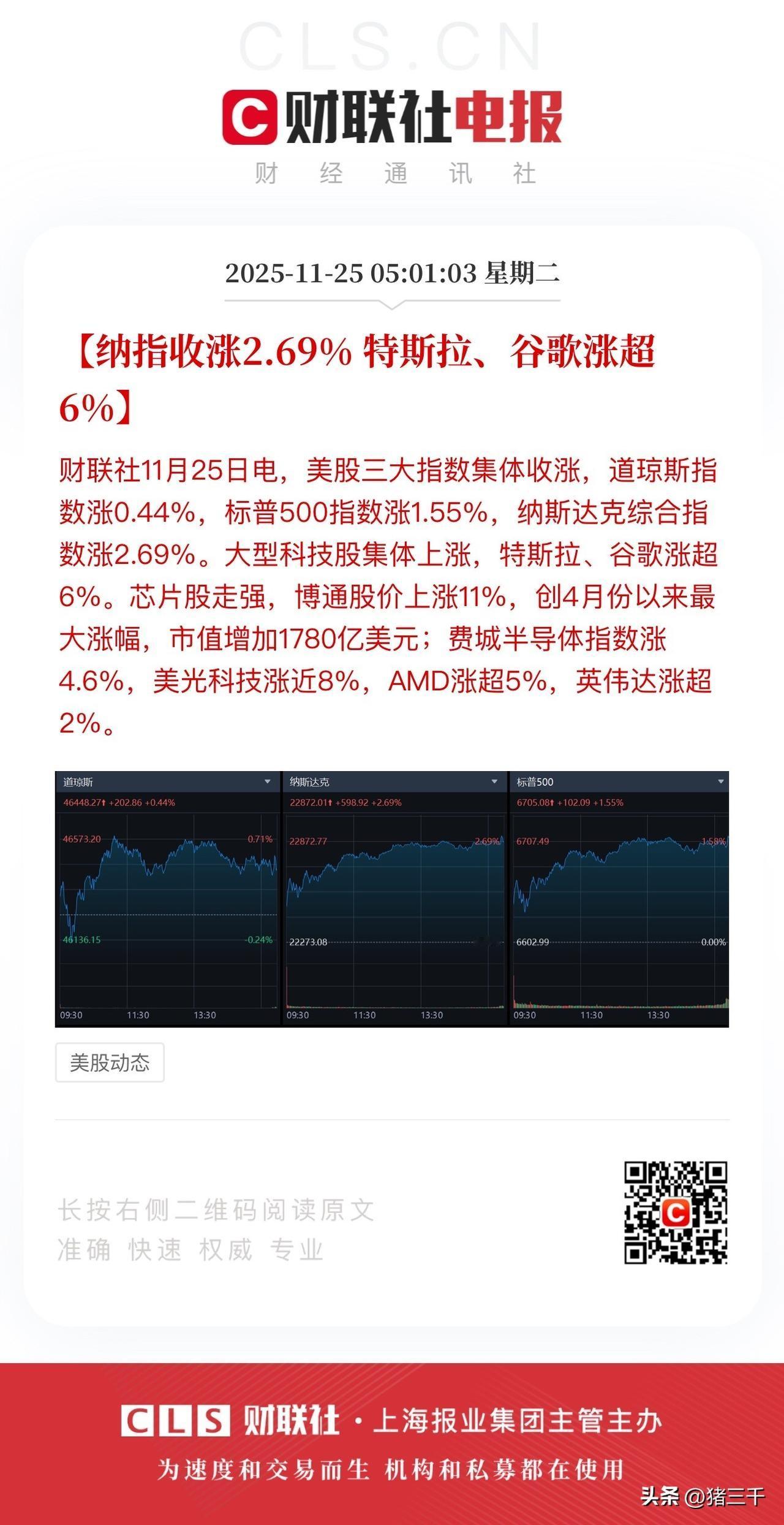 美股涨服了！
美联储主张12月降息但之后需逐次会议决定。
纳斯达克指数收涨2.6