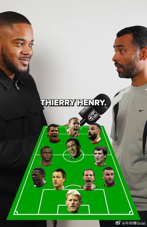 C罗 阿什利·科尔将克里斯蒂亚诺·罗纳尔多选入他心目中的英超历史最佳阵容 