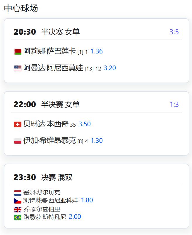 赛果：
W50阿沙芬堡，7号种子郑妩双以2-6，5-7不敌雅库博维奇，止步女单首