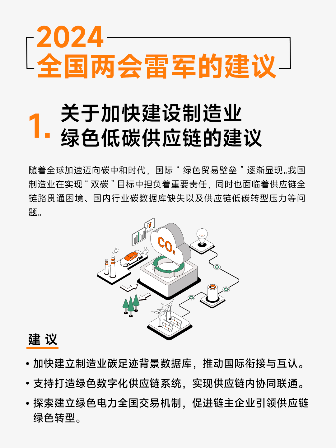 #2024全国两会# 雷总的四份建议：加快建设制造业绿色低碳供应链；加强培养人工