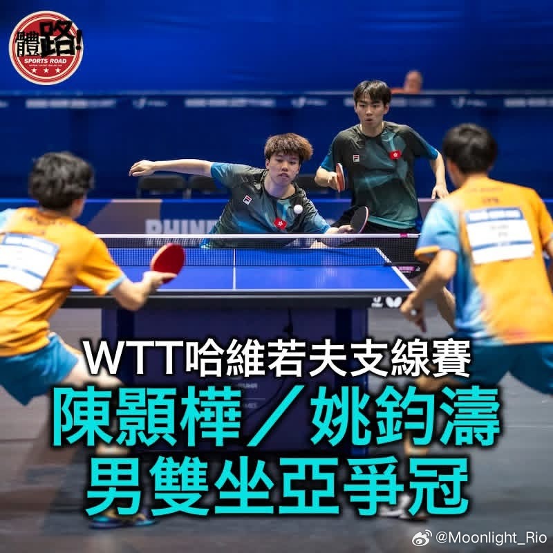 WTT哈维若夫支线赛｜一日双赛险胜过关 陈颢桦／姚钧涛坐亚争冠【体路专讯】WTT