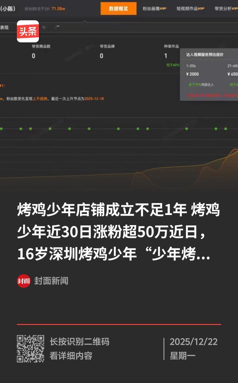 最近，16岁的深圳烤鸡少年“少年烤鸡（小陈）”火出圈了，近30日涨粉超50万。他