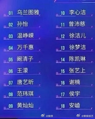 浪姐7全方位爆了乘风热度浪姐7这热度挡都挡不住，初舞台炸裂全场，姐姐们在线互动超