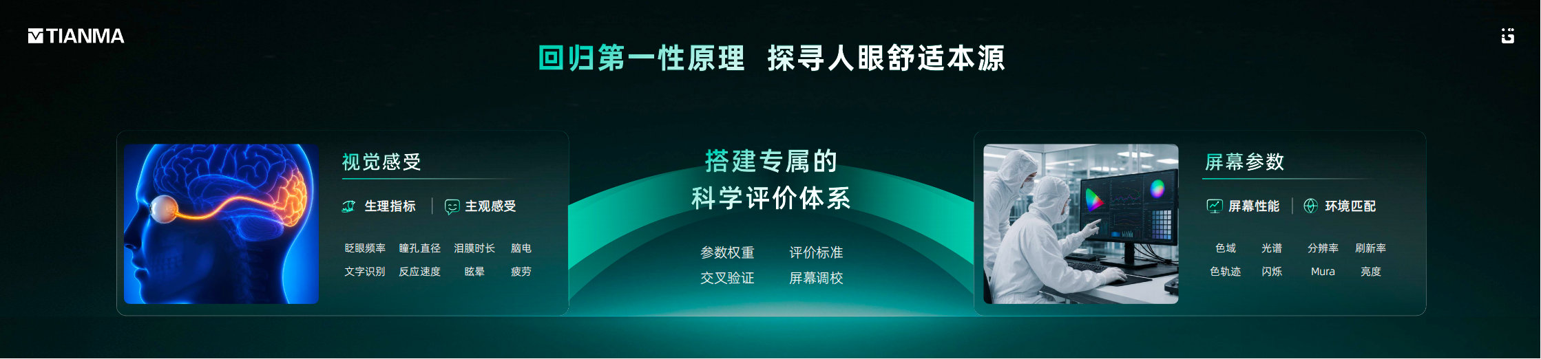 护眼屏发展到现在，真正该比的已经不是谁的参数更漂亮，而是谁更懂人的眼睛。天马这次