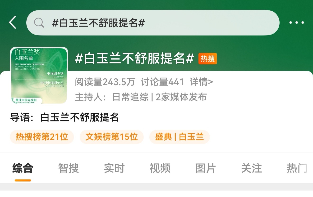 白玉兰不舒服提名 ，有一个人走后门了，白玉兰不舒服名单 
