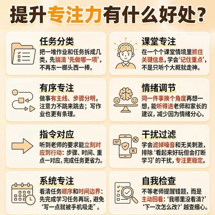为什么我们要培养孩子的专注力专注力，是孩子学习的核心底层能力。很多时候，孩子的成