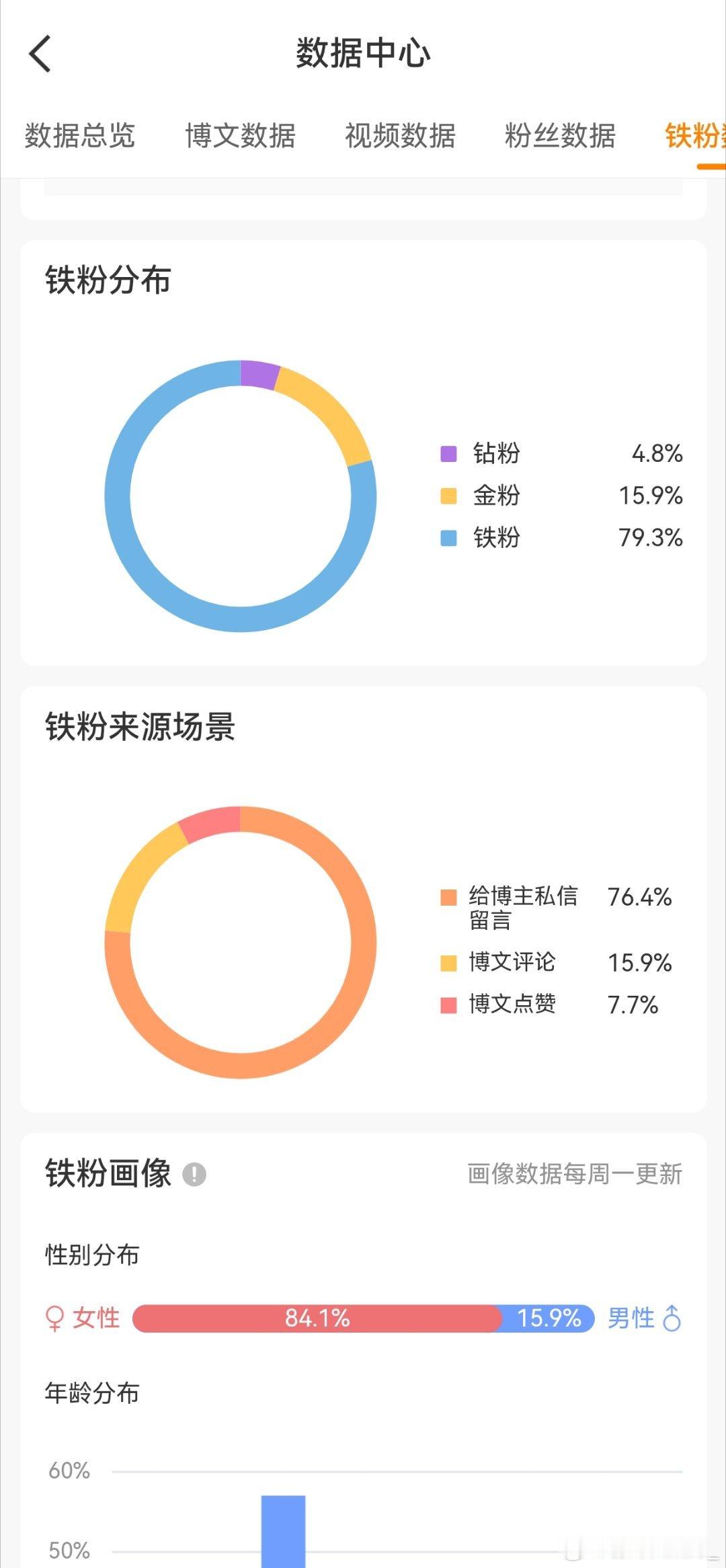 这素？ 