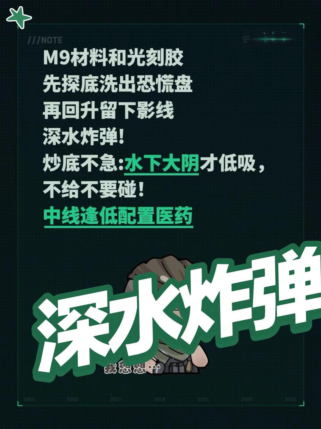 深水炸弹，探底洗出恐慌盘，再回升留下影线。股民 股票