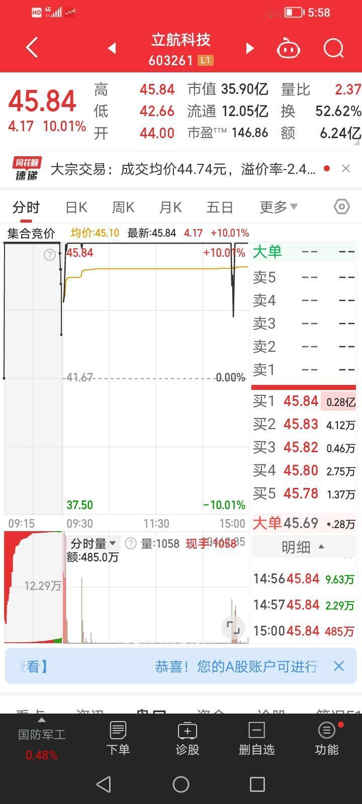 立航科技PK艾艾精工，市场最高标之争，谁能最后胜出？

其实从昨天晋级6板开始，