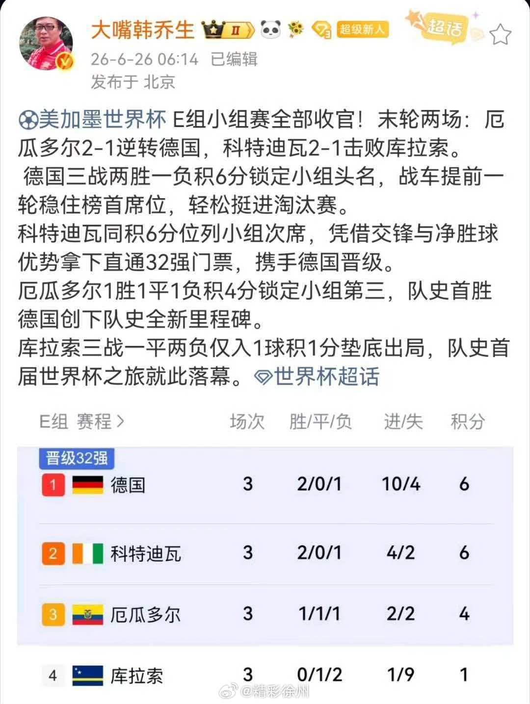 世界杯E组大结局美加墨世界杯E组小组赛全部收官！末轮两场：厄瓜多尔2-1逆转德国