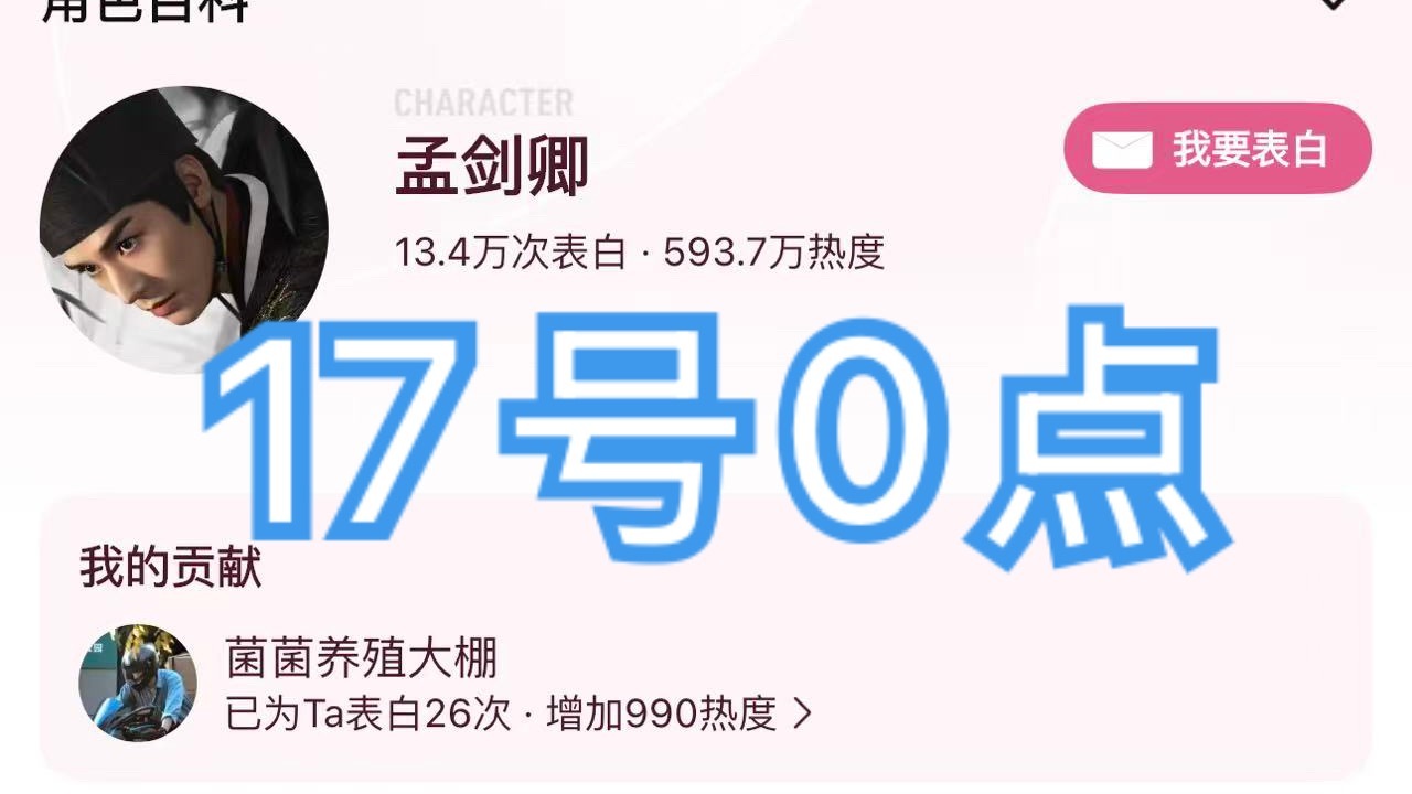 我的妈呀就是说我们🐧号终于来到了这个6500了角色热度📈79W，省下1.9w
