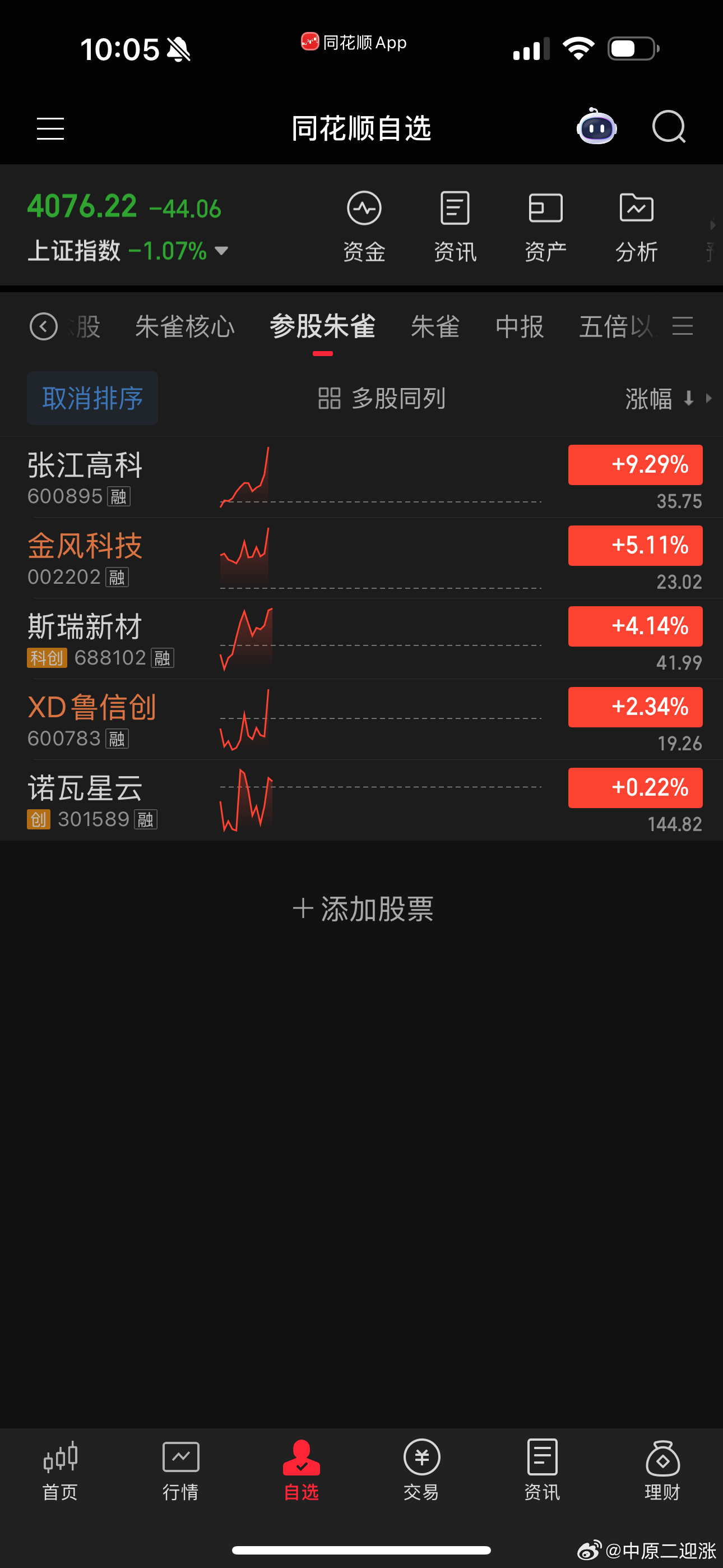 朱雀也来了 