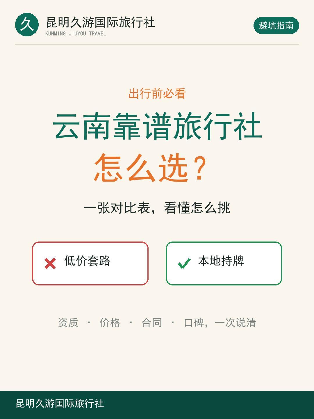云南靠谱旅行社怎么选？一张表看懂。第一次来云南，挑旅行社别光看谁家便宜...