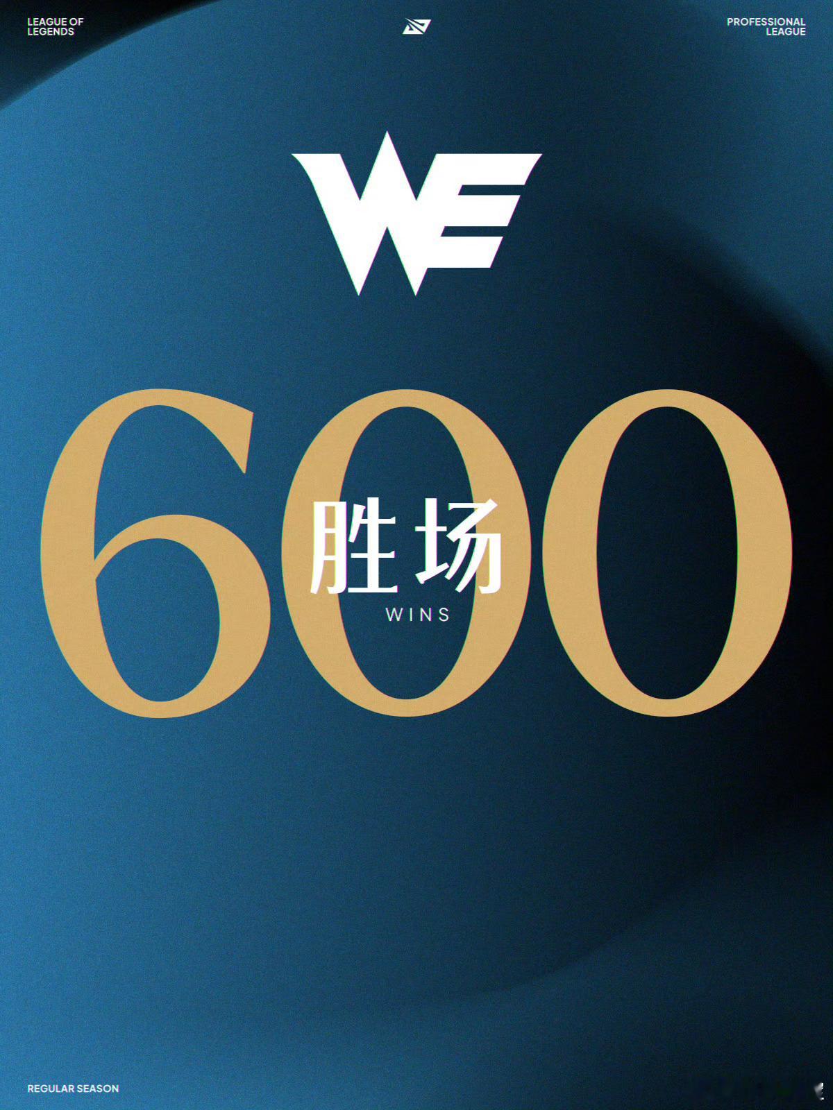 【里程碑：WE达成LPL600胜场成就】WE战队600胜场 在今日LGD对战WE