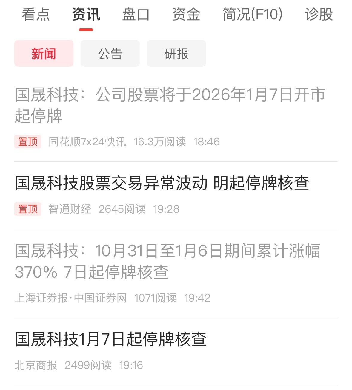 各位股友看到消息了吗！国晟科技涨太高被停牌了你们慌了吗！怎么感觉每次都是在针对我