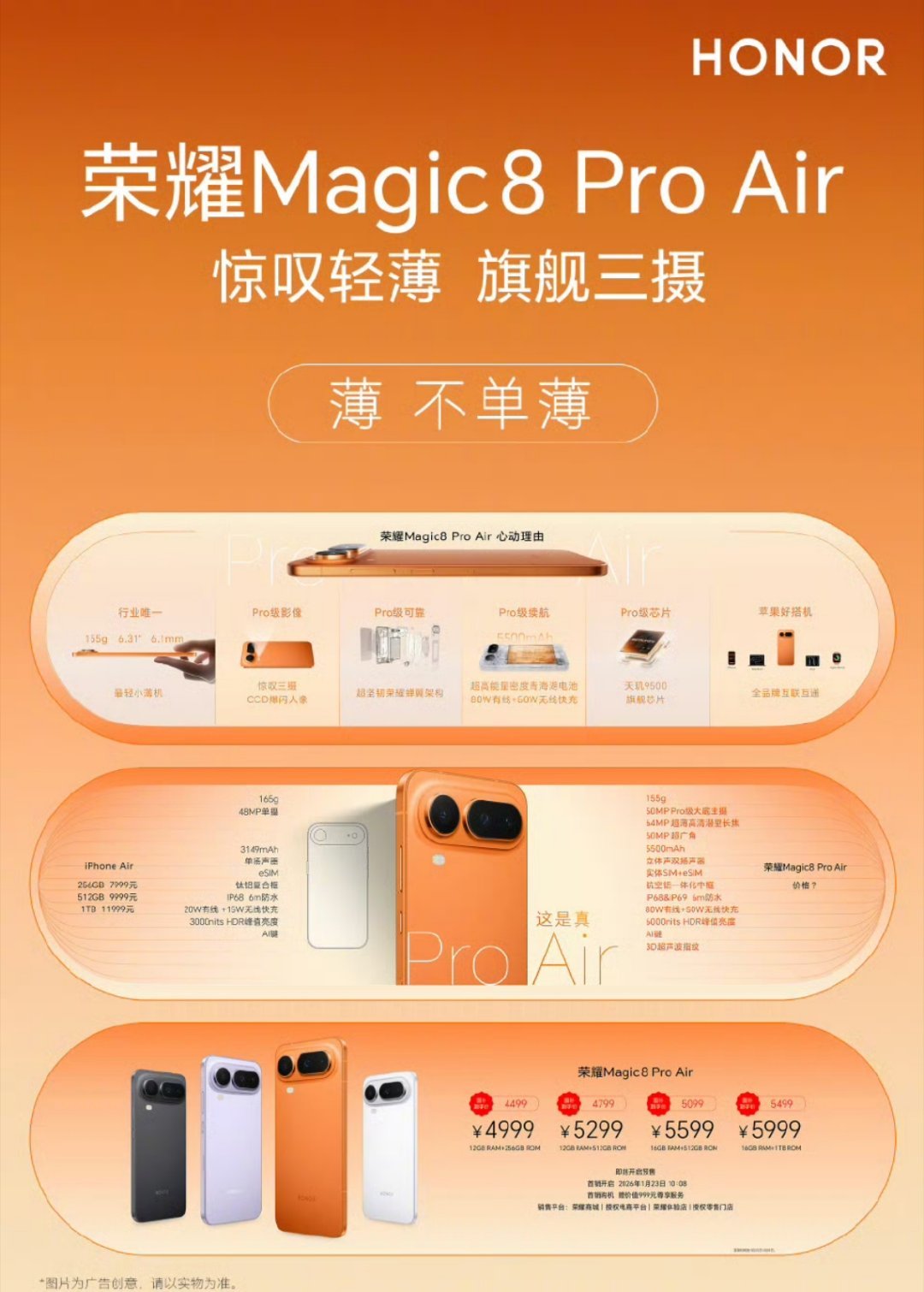 荣耀 Magic8 Pro Air 发布：12+256GB 售价 ：4999 元