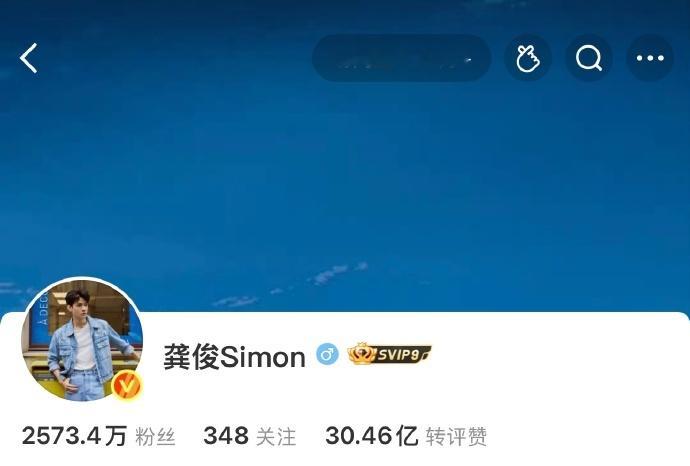 龚俊主页访问量达到了523万+，发生了什么？突然这么多人涌入？好好奇。 