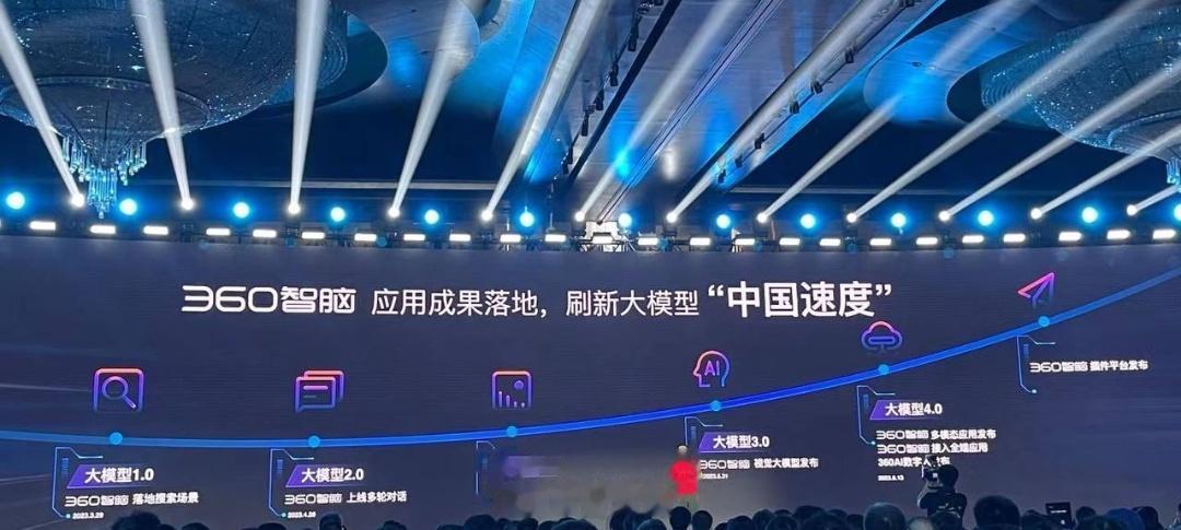 抽空看了红衣的360“智脑”人工智能大模型发布会，据说：刷新了“中国速度”，再次