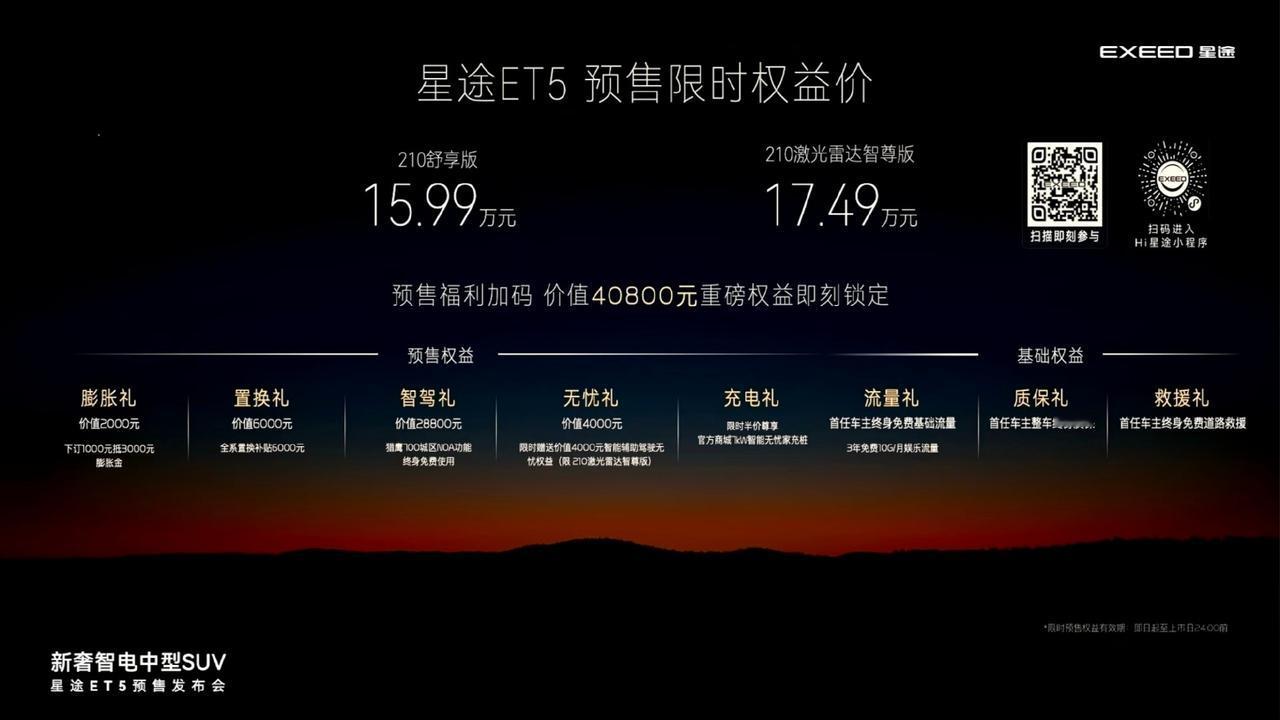 15.99-17.49万的星途ET5还是有点贵了
星途ET5
基础参数：4780