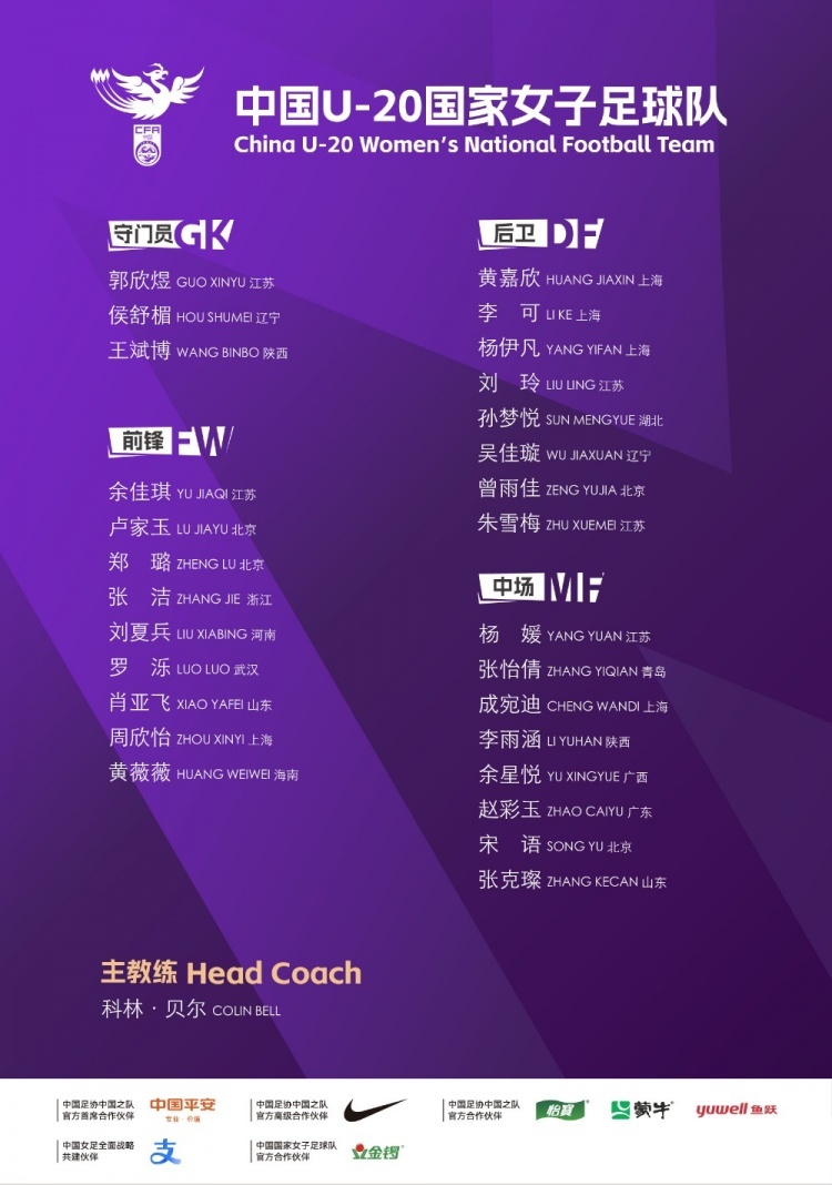 #中国U20女足最新名单#中国足协发布关于组织U-20国家女子足球队2026年第