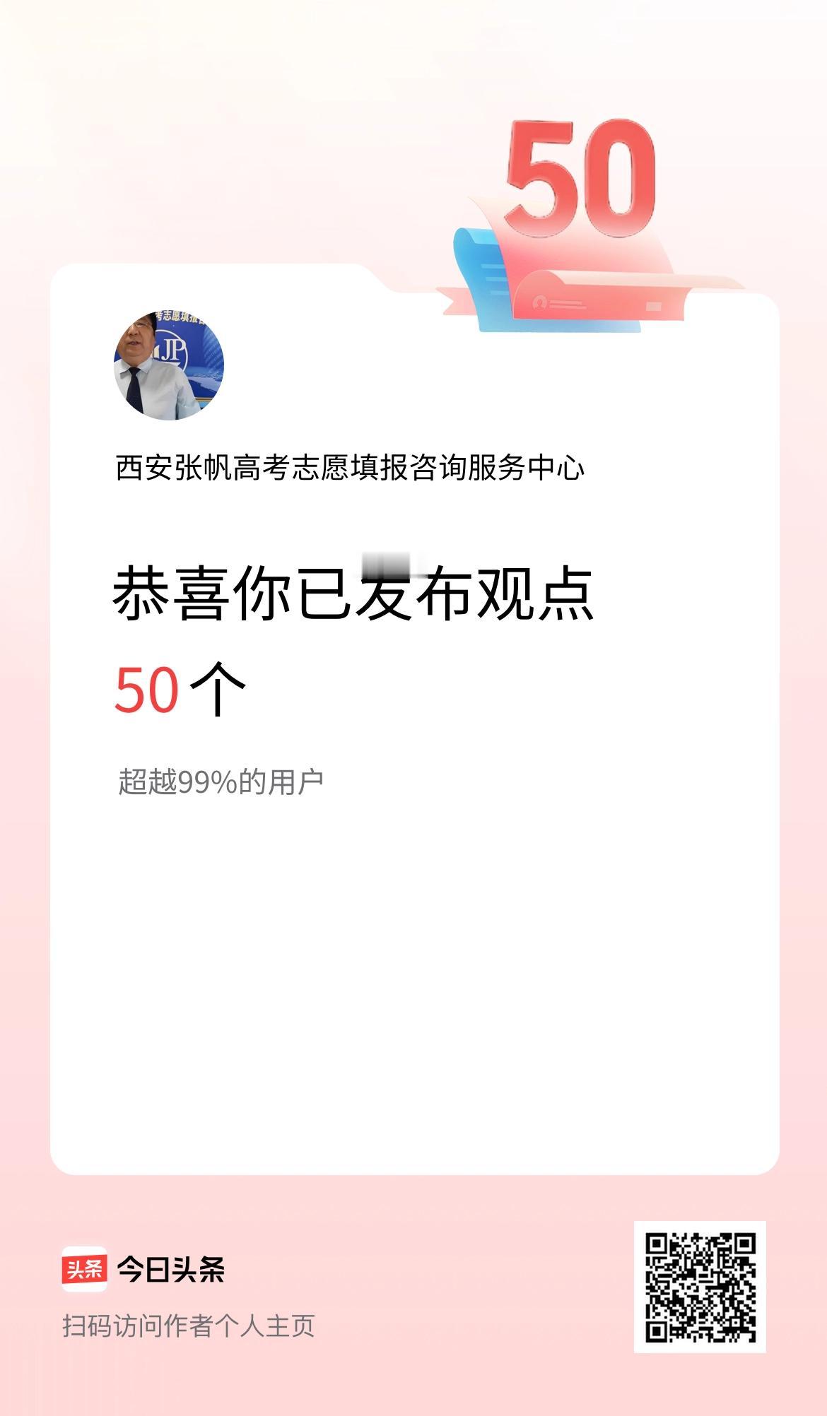 我在头条累计投稿观点50个