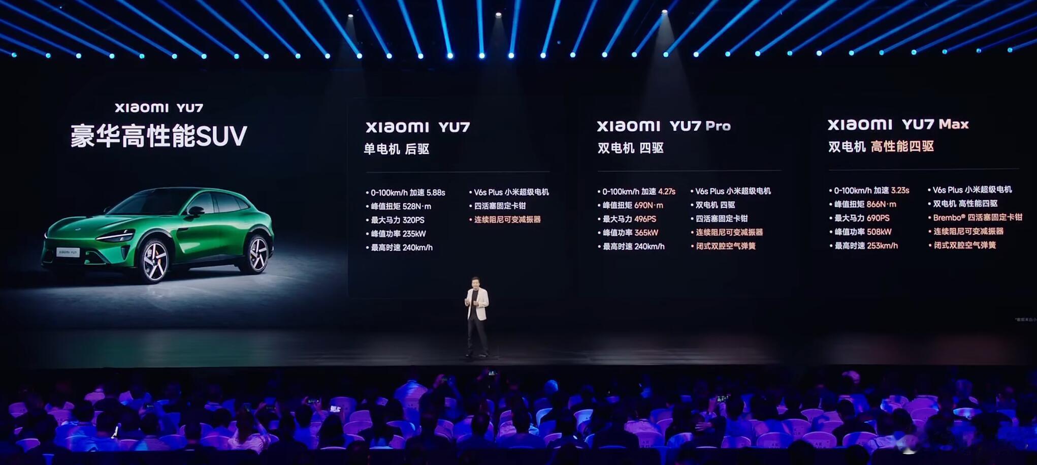 小米YU7 会出三个版本，连续阻尼可变减震器将是标配，Pro和Max版本还会有闭