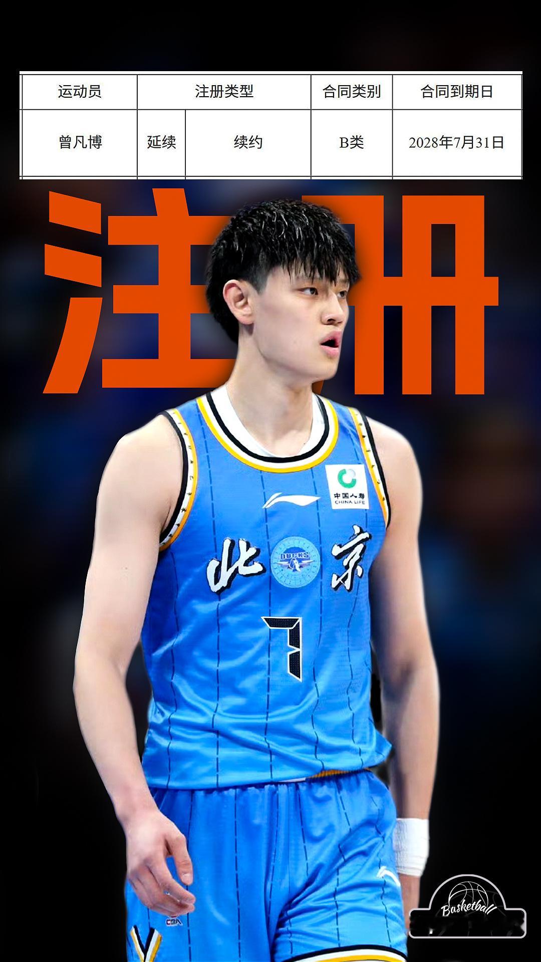 完成注册！ 图片来源于