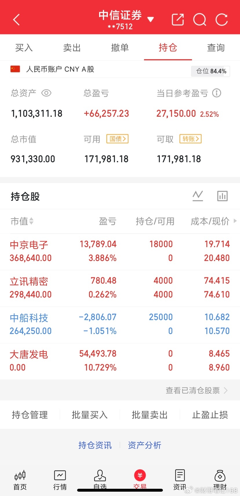 今日底部放量上涨的十大个股（6.4）1.大全能源——倍量1.99倍，硅料硅片2.