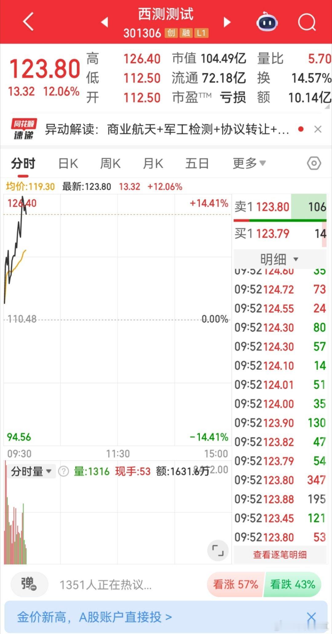 V+的朋友们，前天分享的西测，跟上的都出来集合啦！评论区扣个“到”，让我瞅瞅有多