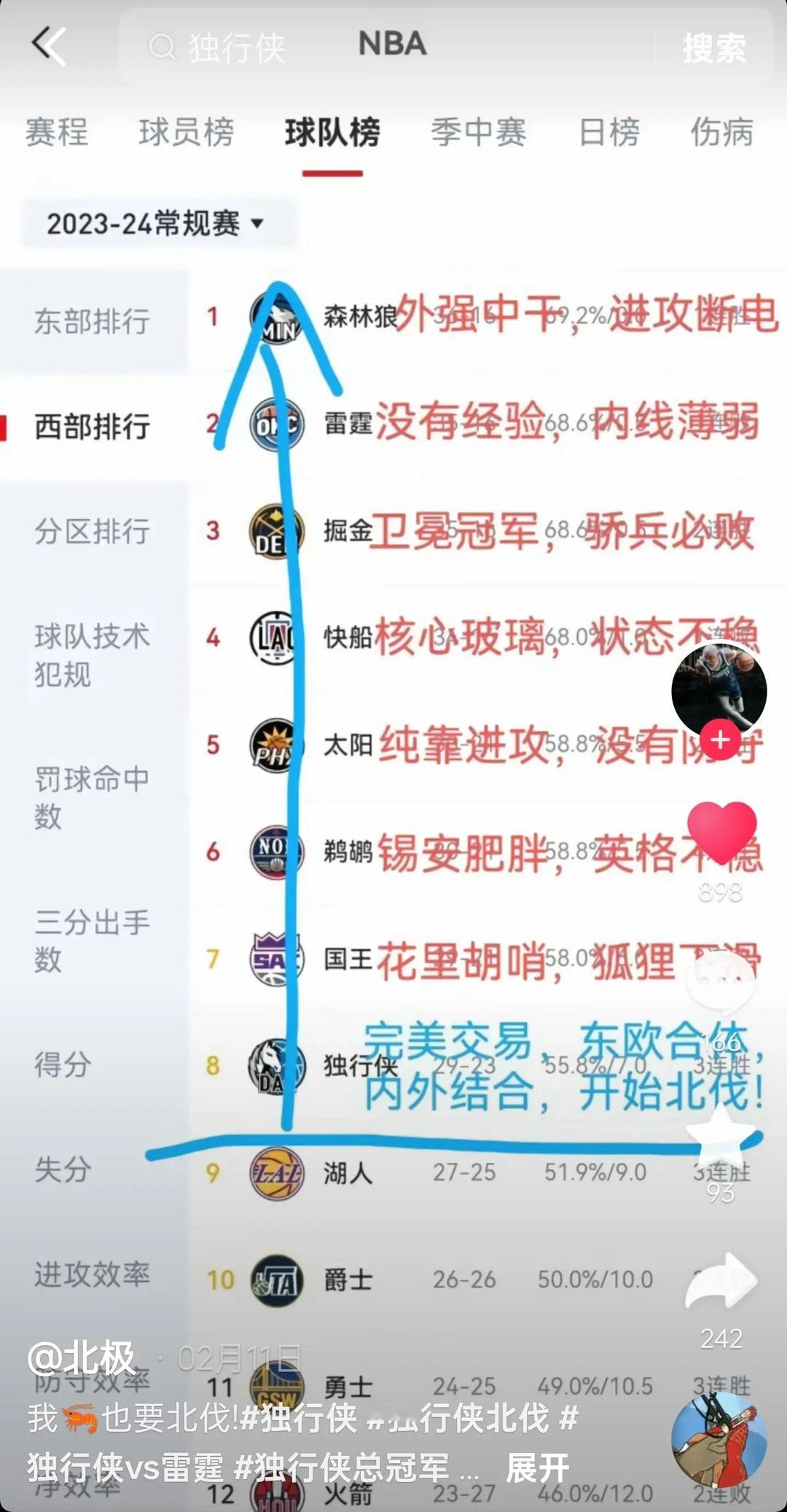 这张图到现在依旧牛 ​​​